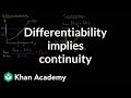 Understanding Differentiability and Continuity