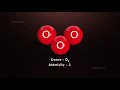 Understanding Atomicity