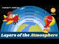 Layers of the Atmosphere