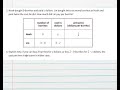 Calculating Speed and Costs