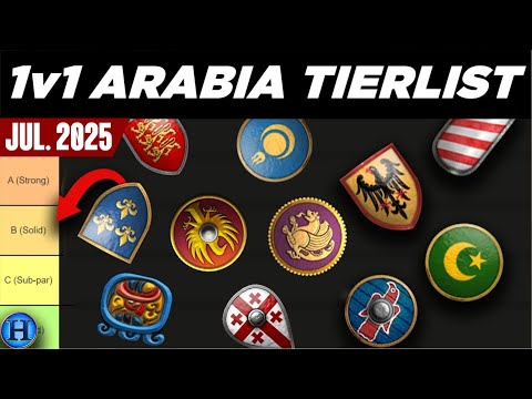 The Best 1v1 Arabia Civilizations Tierlist | July 2025 AoE2