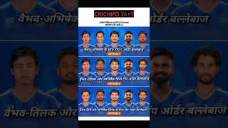 इंग्लैंड T20 के लिए भारत का बेस्ट Top 5 Batting Order 😱 आपका Option कौन सा? #TeamIndia