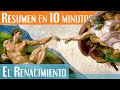 Arte y Cultura del Renacimiento