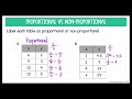 Proportional vs Non Proportional Relationships