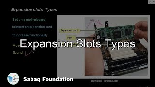 Expansion Slots Types