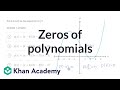 Identifying Polynomial Zeros and Factors