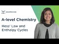 Understanding Enthalpy and Hess's Law
