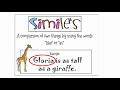 Exploring Similes and Metaphors