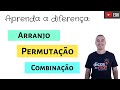 Combinatorial Analysis Concepts