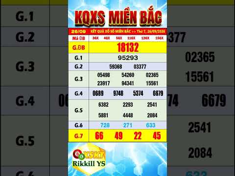 Xổ số miền bắc <strong>hôm</strong> nay thứ 7 ngày 26/9/2026 - XS Miền Bắc - <strong>XSMB</strong> - KQXSMB