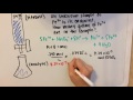 Fe2+ Titration and Molarity Concepts
