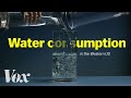 Water Usage and Agricultural Practices