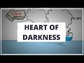 Heart of Darkness: Key Concepts