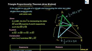 Triangle Proportionality Theorem-Area Method