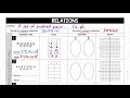 Exploring Adding and Subtracting Rational Expressions