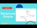 Reciprocal Graphs and Their Properties