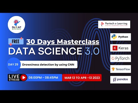 Day 29 –  Churn Analysis in Data Science
