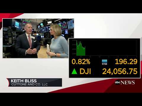 Stocks look to rebound after day of historic losses | ABC News
