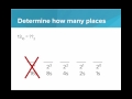 Understanding Binary Number System