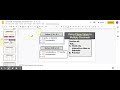 Multiplying Decimals with Place Value Techniques