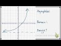 Exploring Exponential Functions: Asymptotes, Domain, and Range