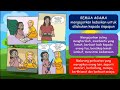 Kuis Ajaran Kebaikan