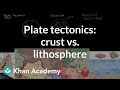 Exploring Crust vs. Lithosphere in Plate Tectonics