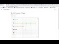 Rope Length Comparisons and Equations
