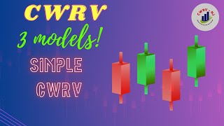 Secret of Wicks | What is CWRV | why cwrv has no fixed rules? PURE CWRV LOGICS  | CWRV 100% WORKS