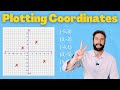Plotting Coordinates and Graphing Concepts