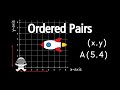 Understanding Ordered Pairs and Coordinate Grids