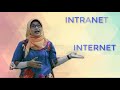 Introduction to Computer Networks