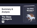 The Glass Menagerie: Key Themes and Events