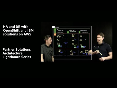 HA and DR with OpenShift and IBM solutions on AWS | Amazon Web Services