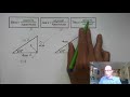 Exploring Trigonometric Ratios