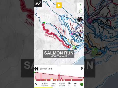 Most Popular MTB Trails in the World 🌎