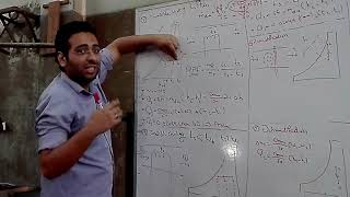 Section 3 Refrigeration and Air Conditioning