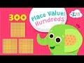 Exploring Place Value Concepts for 2nd Graders