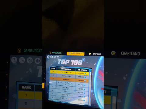 1 To 500K Diamonds 😱 Got FF Most Expensive Bundle On Birthday