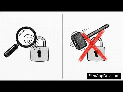 Mythos Partial Return Explained
