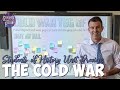 Cold War Key Events and Concepts