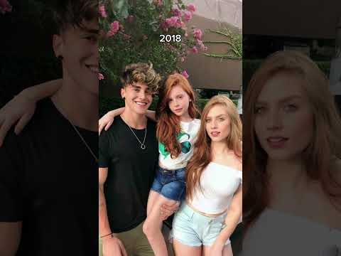 2025 - 2018 ❤️ #alexmapeli #shorts