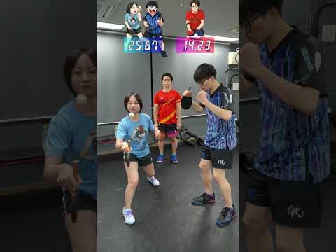 騒音逆タイムアタック