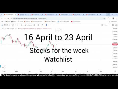 Watchlist for the April week