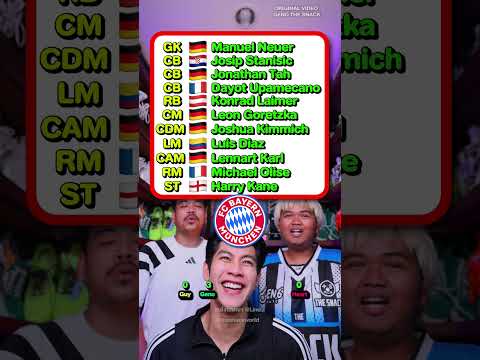 ทีมนี้คือสโมสรอะไร