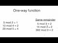 Modulus Operation and One-Way Functions