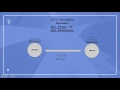 Gravity Model of Population and Distance