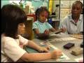 Stages of Children's Writing Development