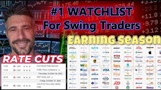 META, AMZN, SOFI, UNH, MSFT, COIN, CLS, BA, RDDT AMD, PLTR,  Rate cuts, Watchlist and so much more.