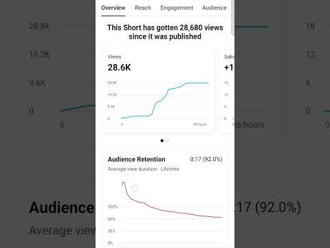 please support me 🥹✅ #shorts #trending #viral  ##